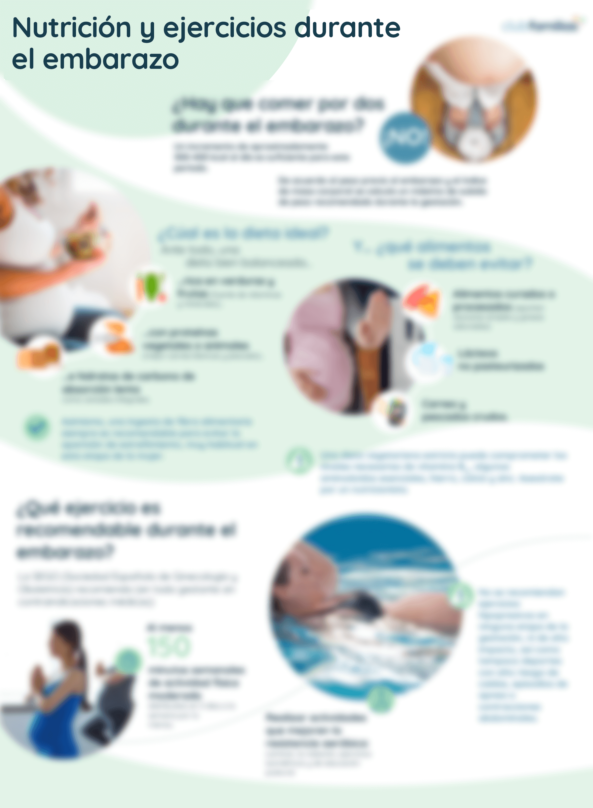 ORD - Infografía - Nutrición y Ejercicios durante el embarazo desenfoque